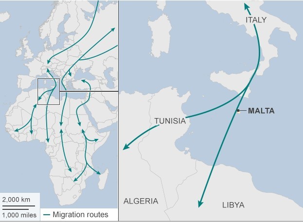 Rotte Migratrici dall'Africa All'Europa